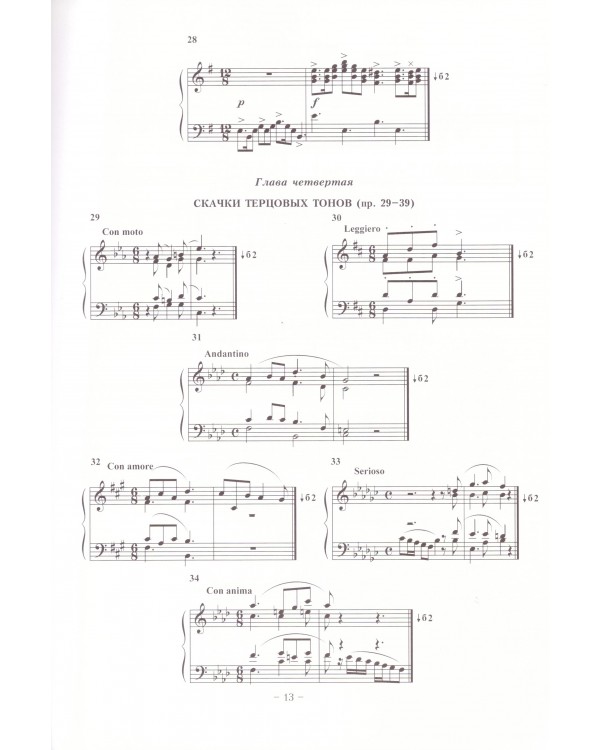 Упражнения на фортепиано в курсе гармонии