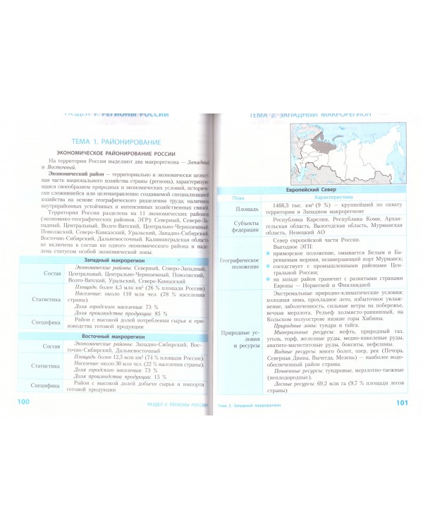 География России. 8 - 9 классы