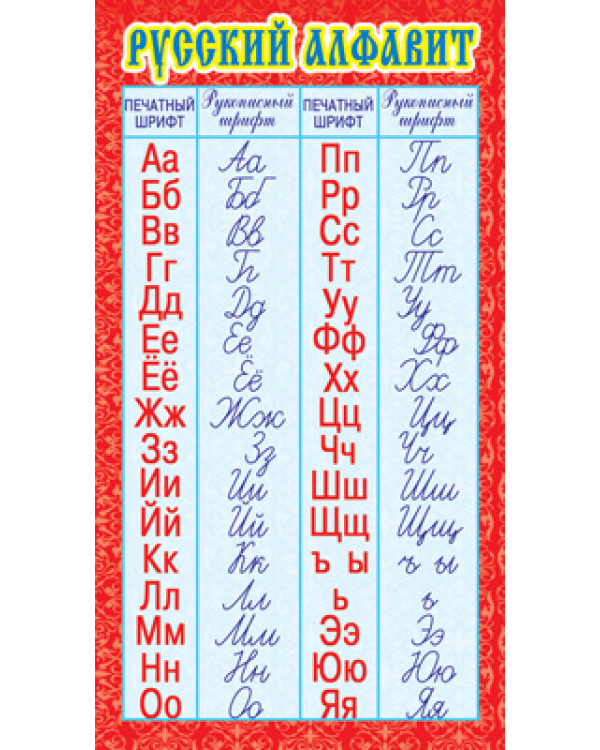 Карточка Русский алфавит ШМ-3246